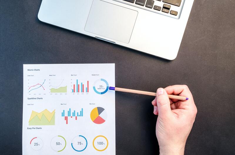 employee engagement the key to improving performance
